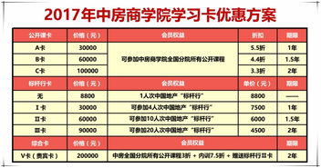 特色小鎮(zhèn)全程開(kāi)發(fā)運(yùn)營(yíng)暨標(biāo)桿項(xiàng)目案例解析研討會(huì)