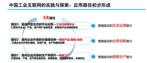 工業(yè)互聯(lián)網(wǎng) 發(fā)展態(tài)勢(shì)與未來(lái)展望——兼論對(duì)北京企業(yè)網(wǎng)站開(kāi)發(fā)運(yùn)營(yíng)的啟示