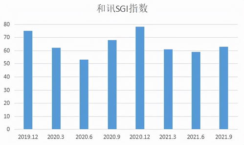 規模擴張難掩盈利困境，羅普特三季度凈利潤同比下滑23%