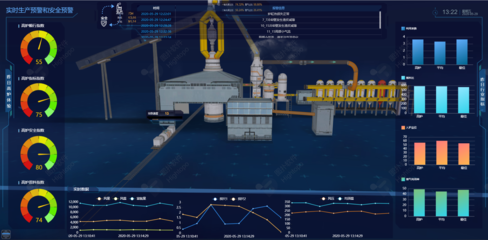 工業(yè)互聯(lián)網(wǎng)對制造企業(yè)的核心價(jià)值及其移動(dòng)互聯(lián)網(wǎng)研發(fā)與維護(hù)的重要性