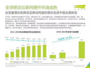 2018年中國移動(dòng)互聯(lián)網(wǎng)出海環(huán)境全揭秘