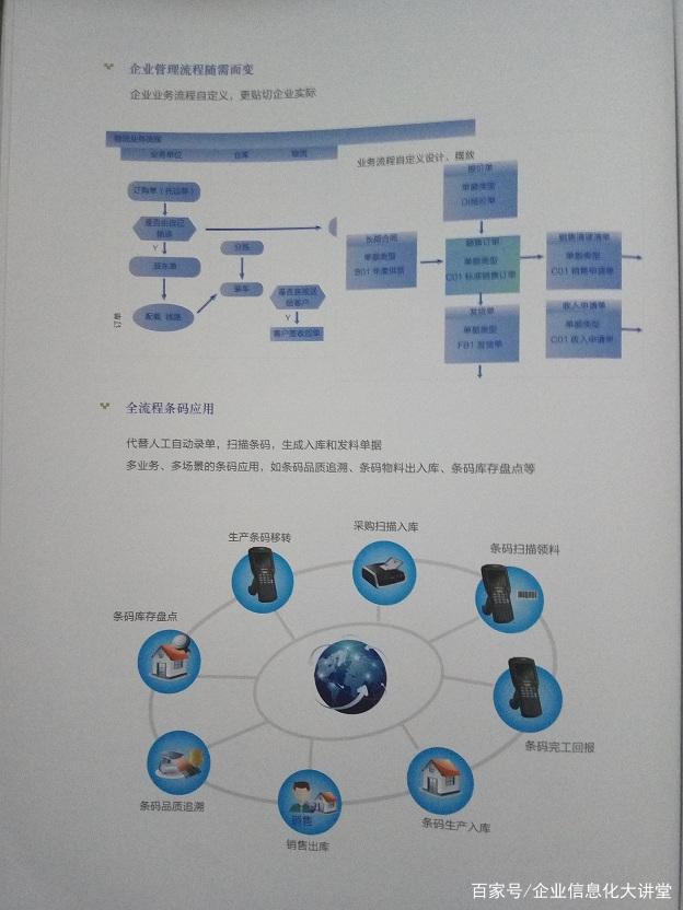 介紹一款優(yōu)秀的ERP軟件順景軟件