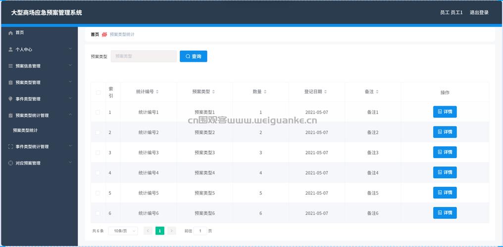 企業(yè)內部小型網絡管理系統(tǒng)